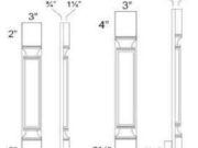 H3-W330FS - Modern Fulted Wall Filler W3" H30" D3/4"