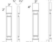H3-W336FS - Modern Fulted Wall Filler W3" H36" D3/4"